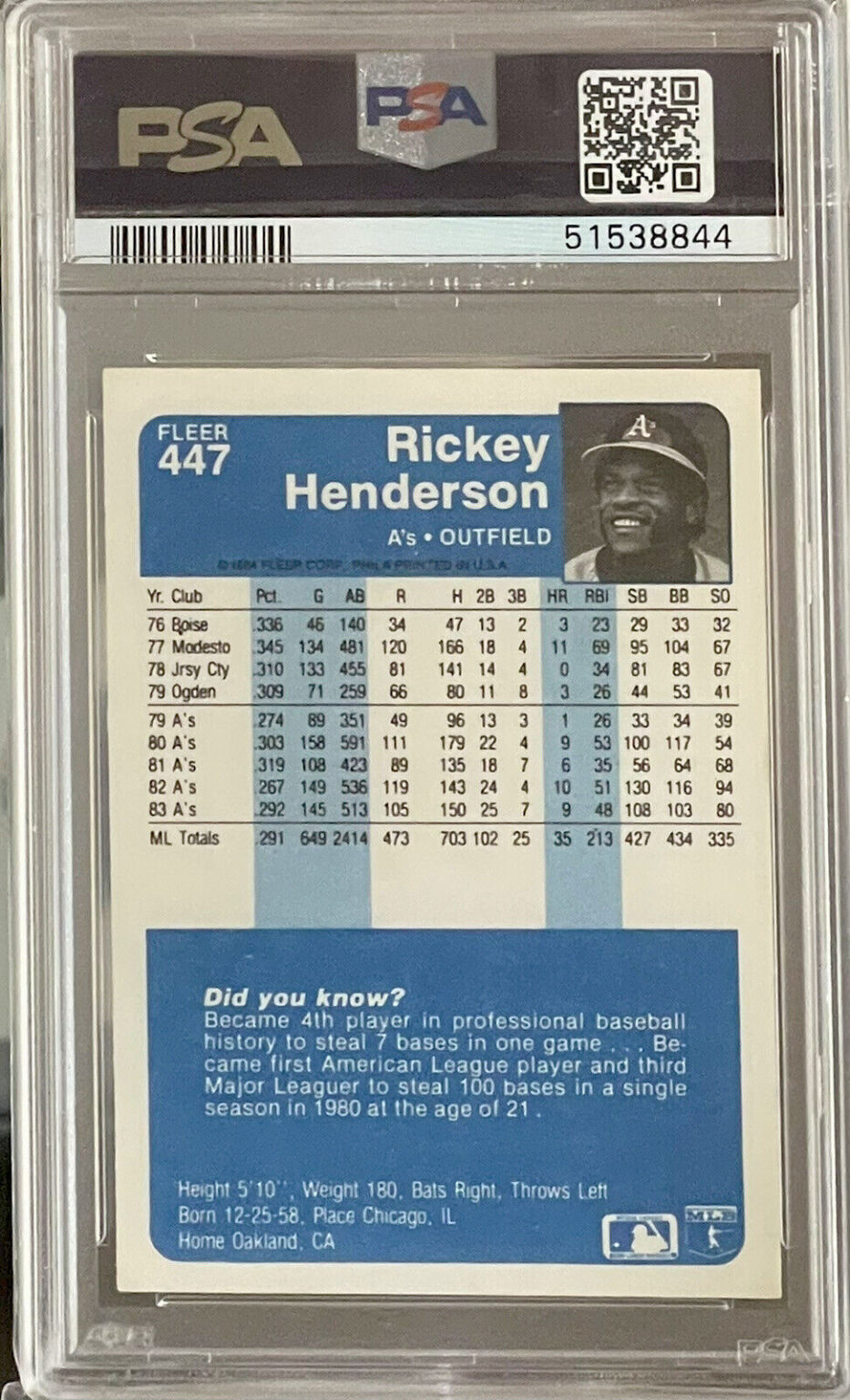 Rickey Henderson (PSA 10) GEMMINT 1984 Fleer Baseball Card Beverly