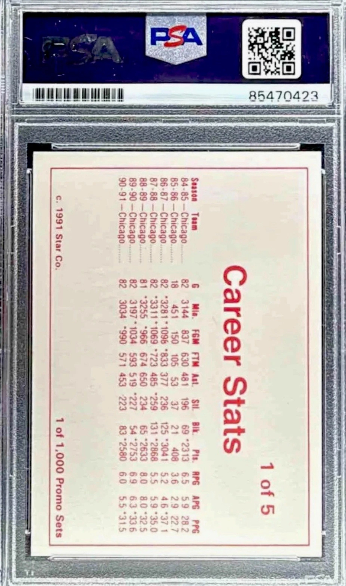 michael jordan signed-basketball-card